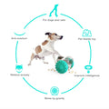 Interactive Tumbler Toy for Dogs and Cats - Slow Feeder and IQ Enhancer-My Little Pet