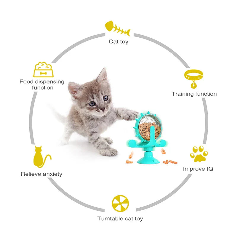 Interactive Pet Feeding and Training Wheel Toy-My Little Pet