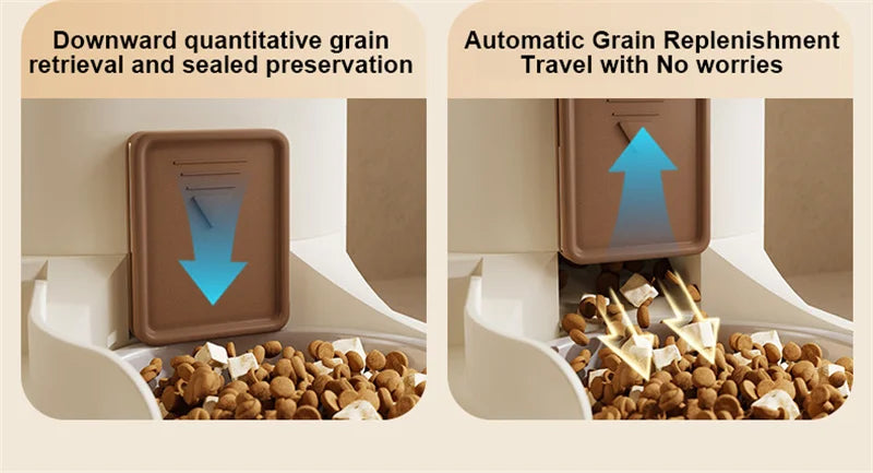 Kimpets Automatic Cat Feeder with Integrated Water Dispenser-My Little Pet