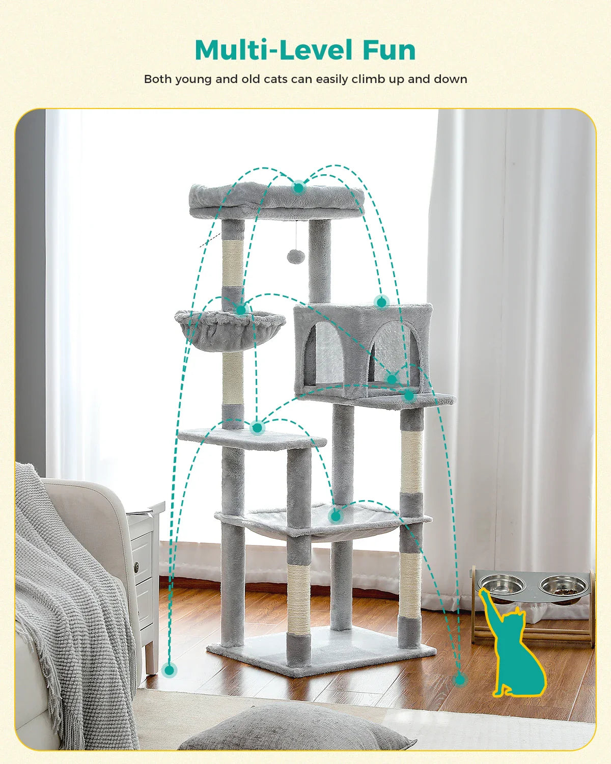 Multi-Level Cat Tree Tower with Scratching Post and Cozy Condo-My Little Pet