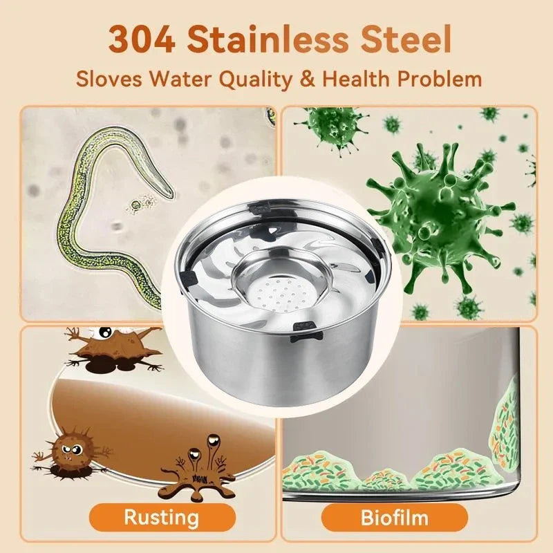 Stainless Steel Dog Water Bowl with No-Spill Design-My Little Pet