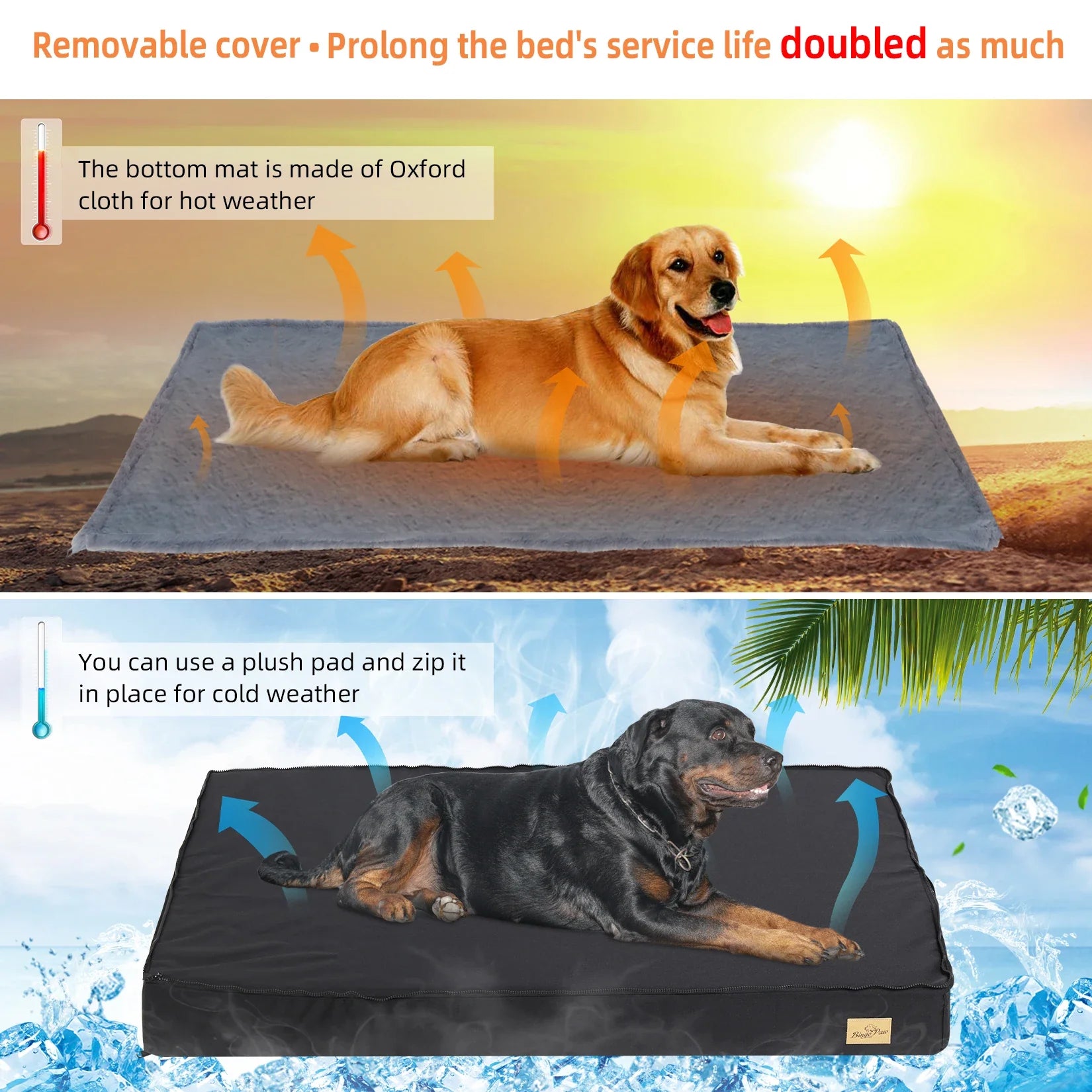 Orthopedic Waterproof Dog Bed for Medium to Large Dogs with Non-Slip Base-My Little Pet