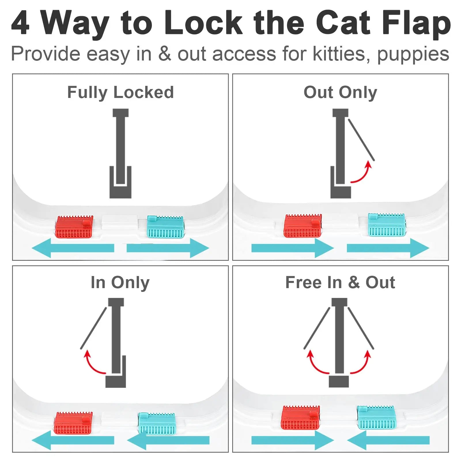 Magnetic Cat Flap Door with 4-Way Lock-My Little Pet