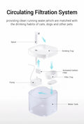 Transparent Automatic Water Fountain for Pets-My Little Pet